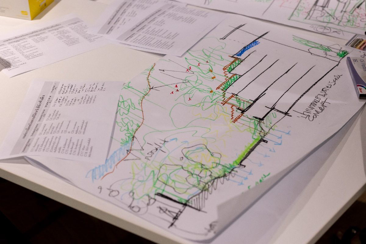 Workshop on Developing Guidelines and Criteria for Green Space Design in AP’s Approach.